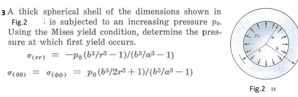 Solved A thick spherical shell of the dimensions shown in | Chegg.com