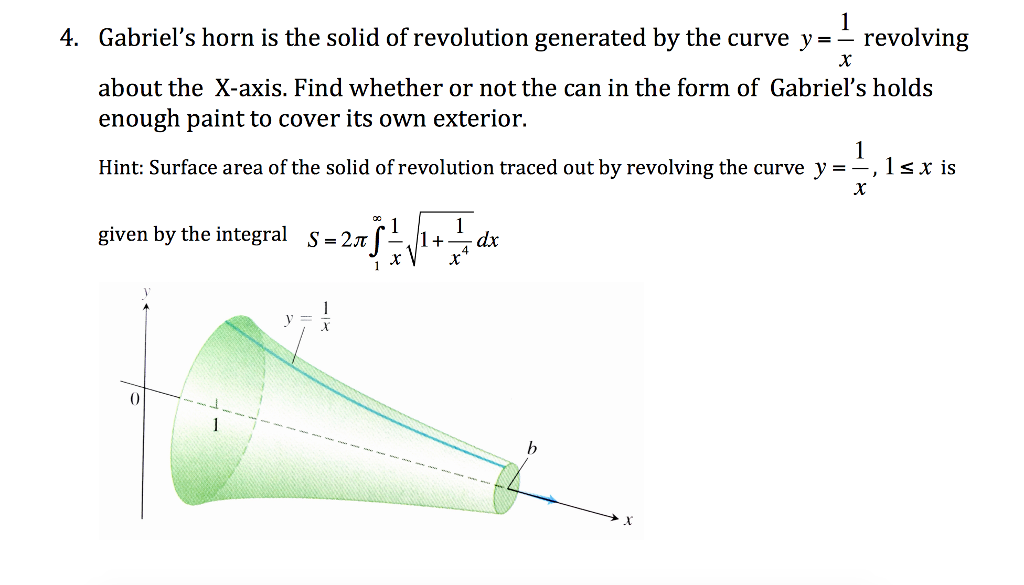 Solved Gabriel's horn is the solid of revolution generated