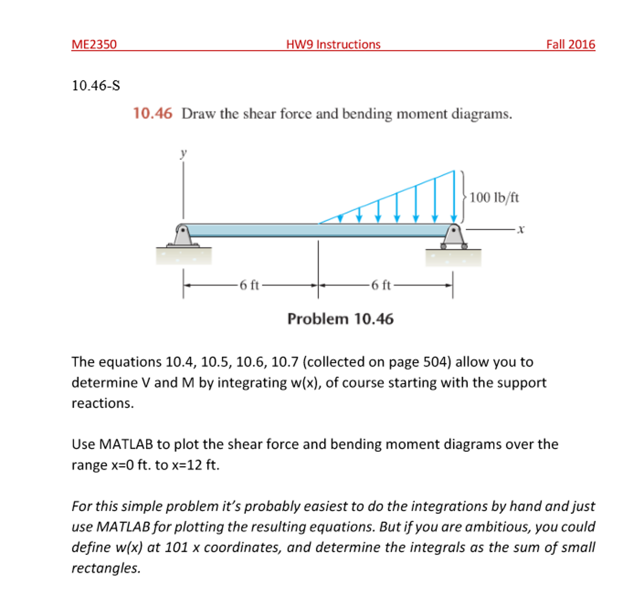 Solved Draw The Shear Force And Bending Moment Diagrams. | Chegg.com