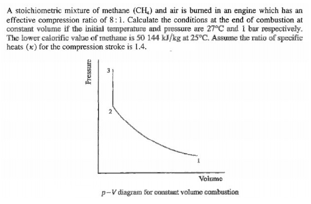 a-stoichiometric-mixture-of-methane-ch-4-and-air-is-chegg