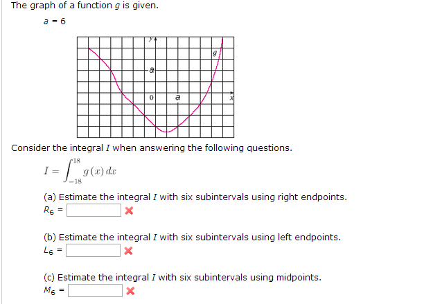 Solved The graph of a function g is given. Consider the | Chegg.com