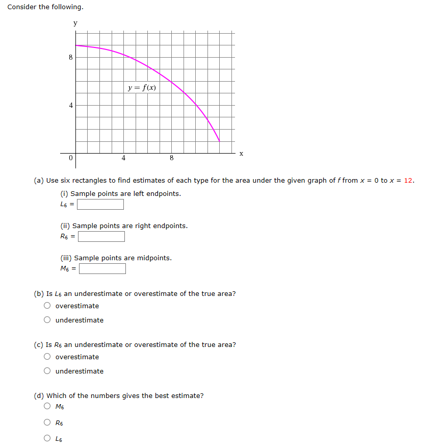 Solved consider the following use six rectangles to find chegg