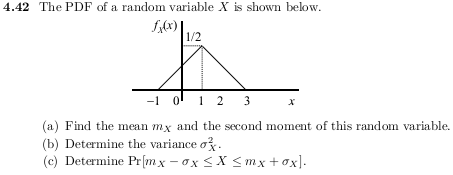 4.42 The PDF of a random variable X is shown below | Chegg.com