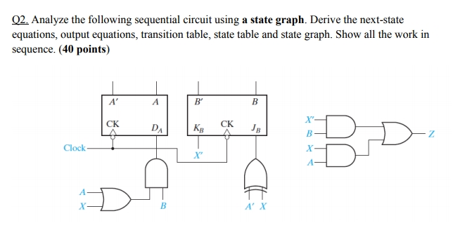 Solved 02 Analyze the following sequential circuit using a | Chegg.com