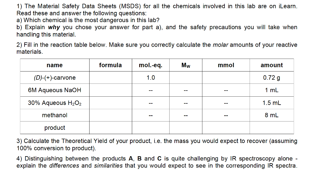 Science Lab Msds Sheet