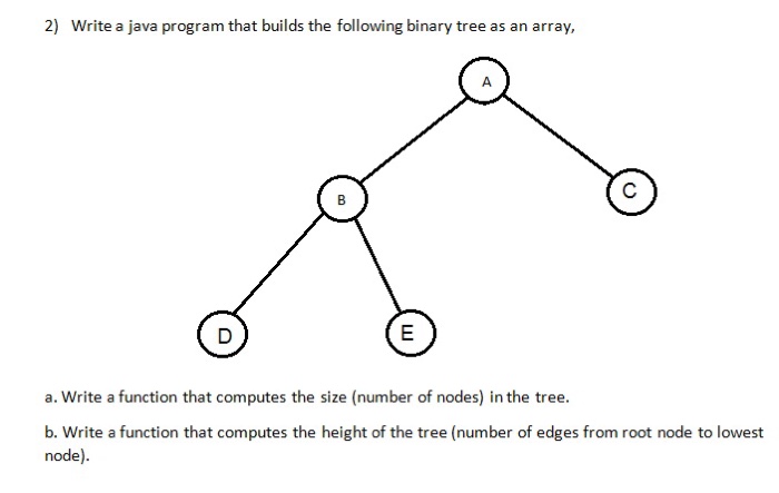 Solved 2) Write a java program that builds the following | Chegg.com