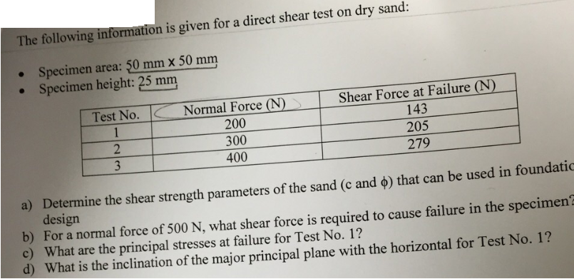 Solved The Following Information Is Given For A Direct Shear | Chegg.com