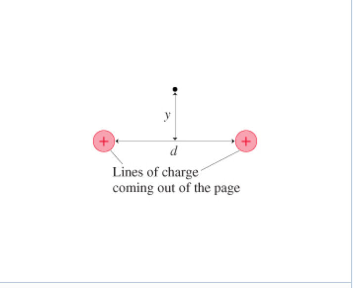 Solved The figure (Figure 1) is a cross section of two | Chegg.com