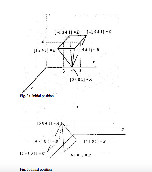 Solved Problem 3 (5 points) The object was transform from | Chegg.com
