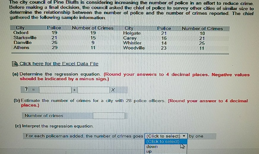 Solved The City Council of Pine Bluff is considering