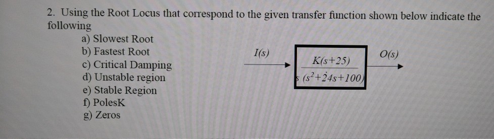 Solved 2. Using the Root Locus that correspond to the given | Chegg.com