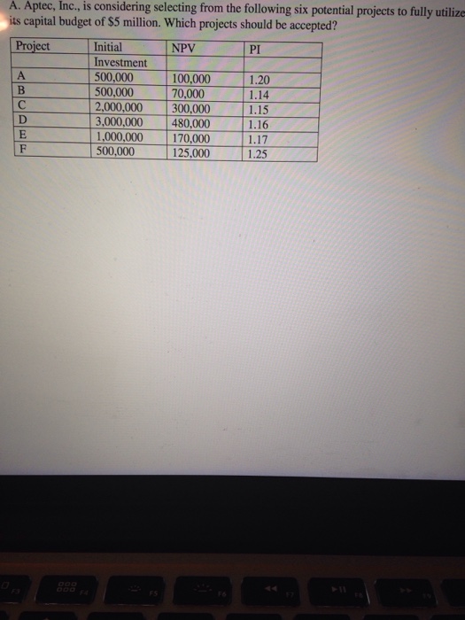 Solved Aptec, Inc., is considering selecting from the | Chegg.com