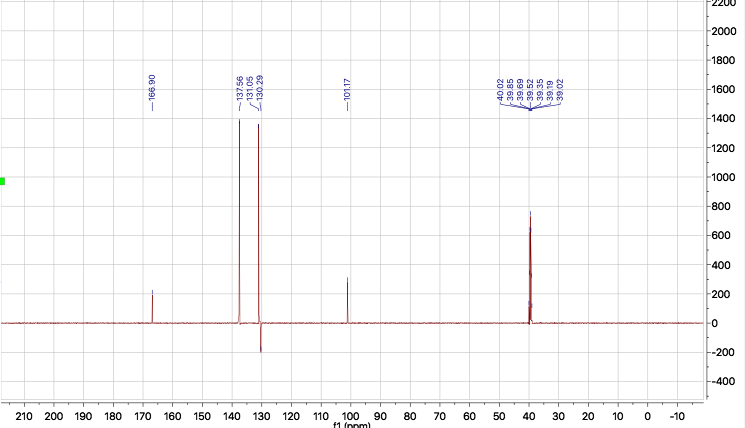 Solved Dear Chegg I Have Following Nmr Spectrums And I Chegg Com