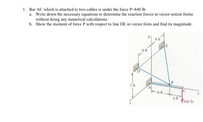 Solved Bar AC which is attached to two cables is under the | Chegg.com