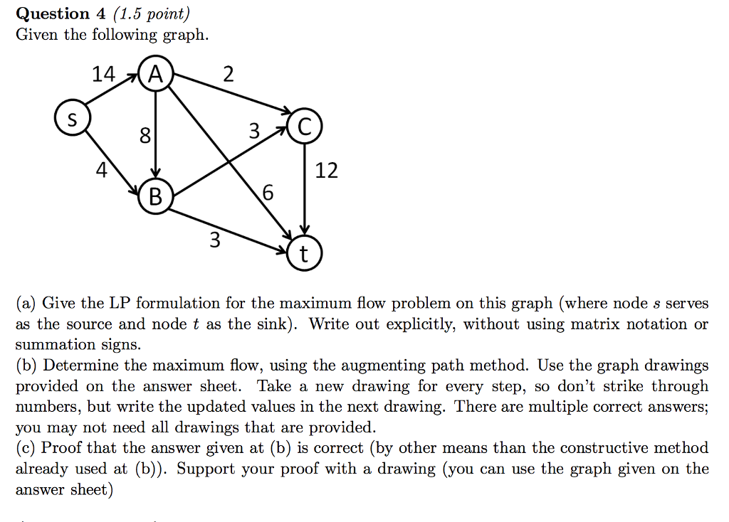 Solved Given the following graph. Give the LP formulation | Chegg.com