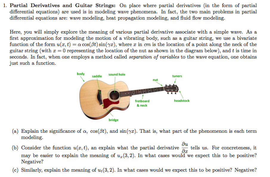 Equation Of Motion For A Guitar String
