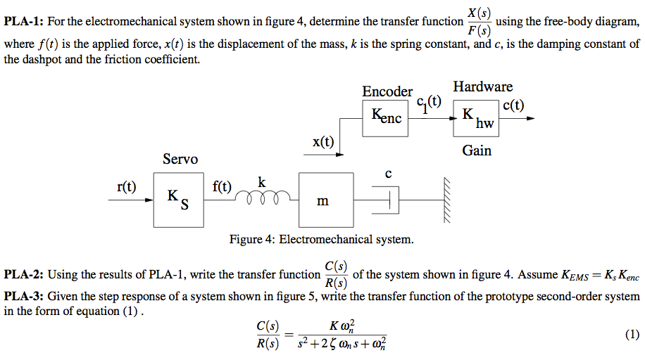 Solved For The Electromechanical System Shown In Figure 4, | Chegg.com