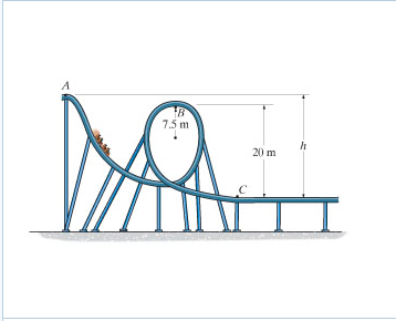 Solved T The Roller Coaster Car Having A Mass M Is Released 