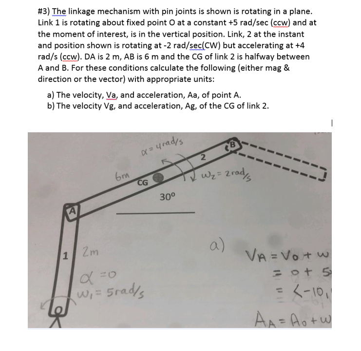 Solved The linkage mechanism with pin joints is shown is | Chegg.com