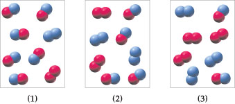 Solved The reaction A2 + B2 ? 2AB has an equilibrium | Chegg.com