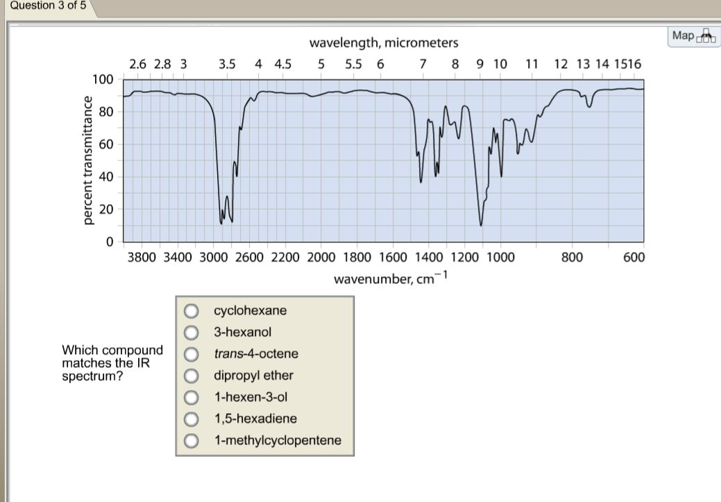 Solved Which compound matches the IR spectrum? | Chegg.com