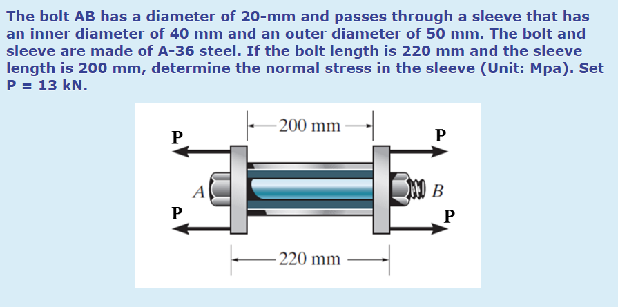 Solved The Bolt Ab Has A Diameter Of 20 Mm And Passes Chegg Solved The Bolt Ab Has A Diameter Of 20 Mm And Passes Chegg