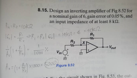 Solved Design an inverting amplifier of Fig 8.52 for a | Chegg.com