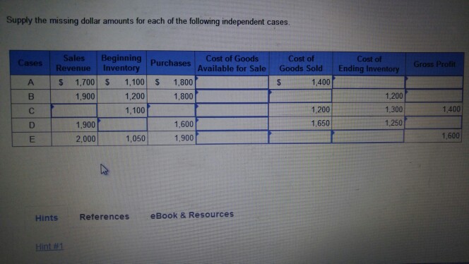 Solved Supply the missing dollar amounts for each of the | Chegg.com