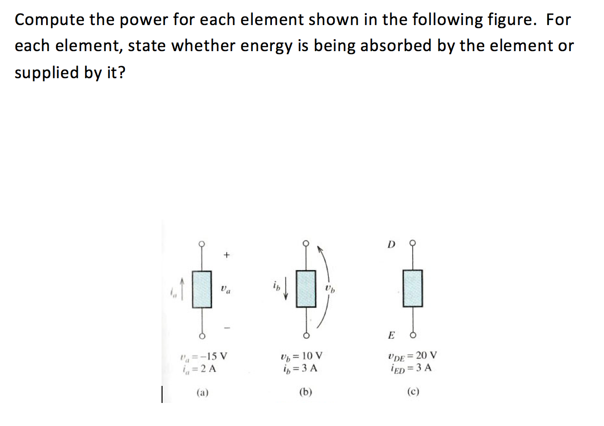 na element state