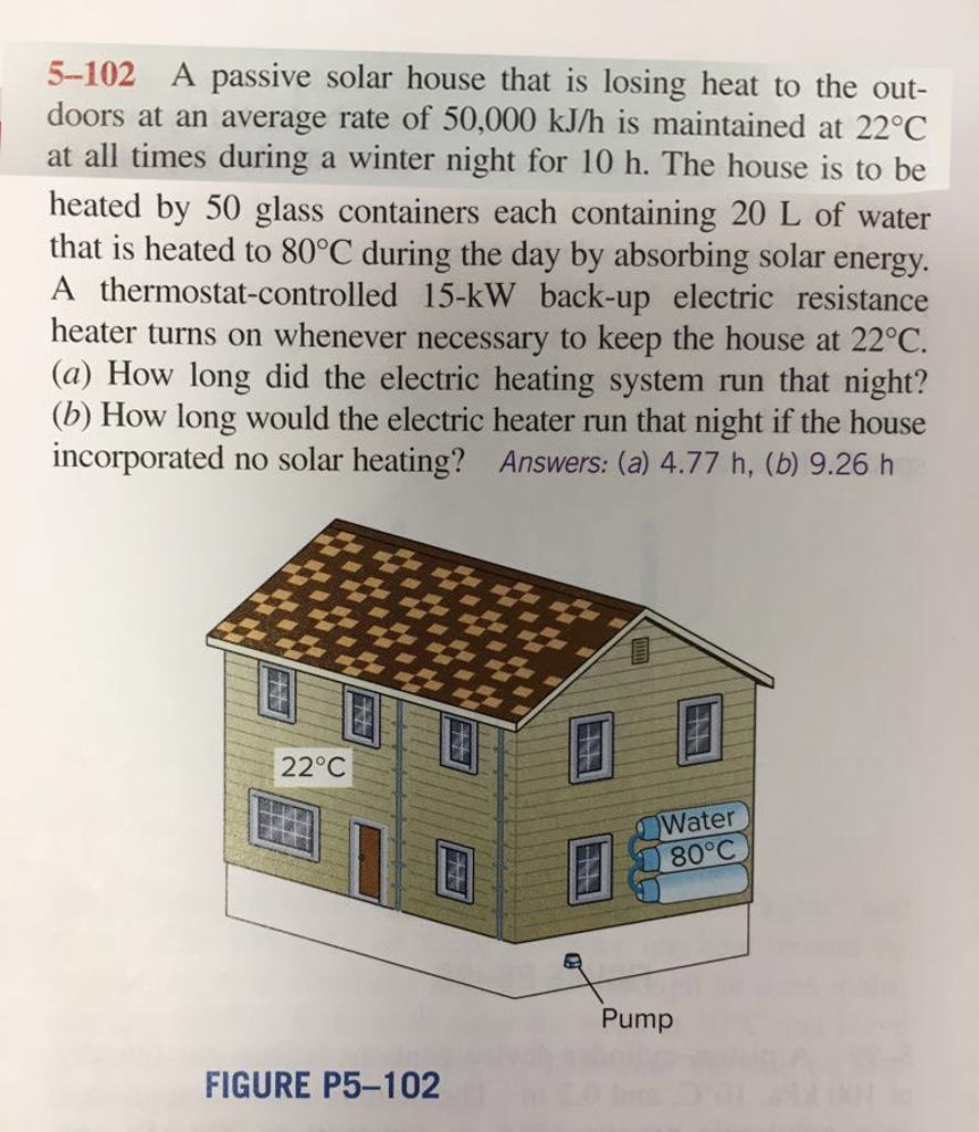 solved-a-passive-solar-house-that-is-losing-heat-to-the-chegg