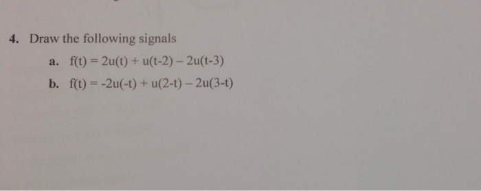 Solved 4. Draw the following signals a. f(t) = 2u(t) + | Chegg.com