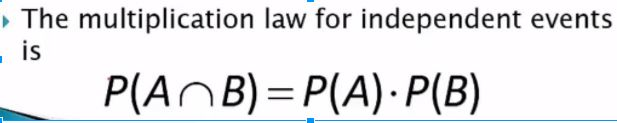 Solved The multiplication law for independent events P (A B) | Chegg.com