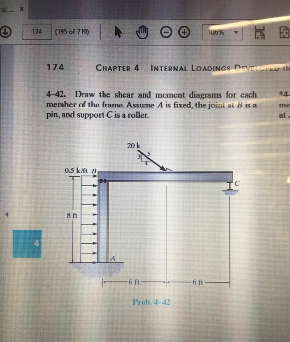 Solved Draw the shear and moment diagrams for each member of | Chegg.com