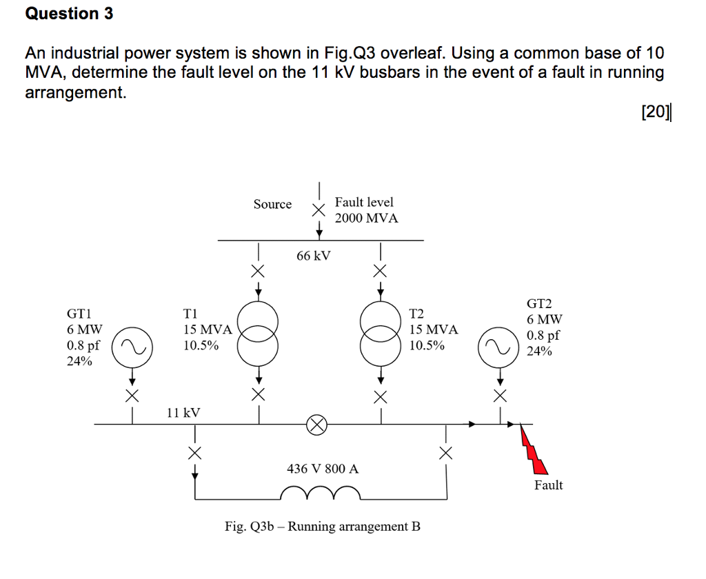 Solved Question 3 An industrial power system is shown in | Chegg.com