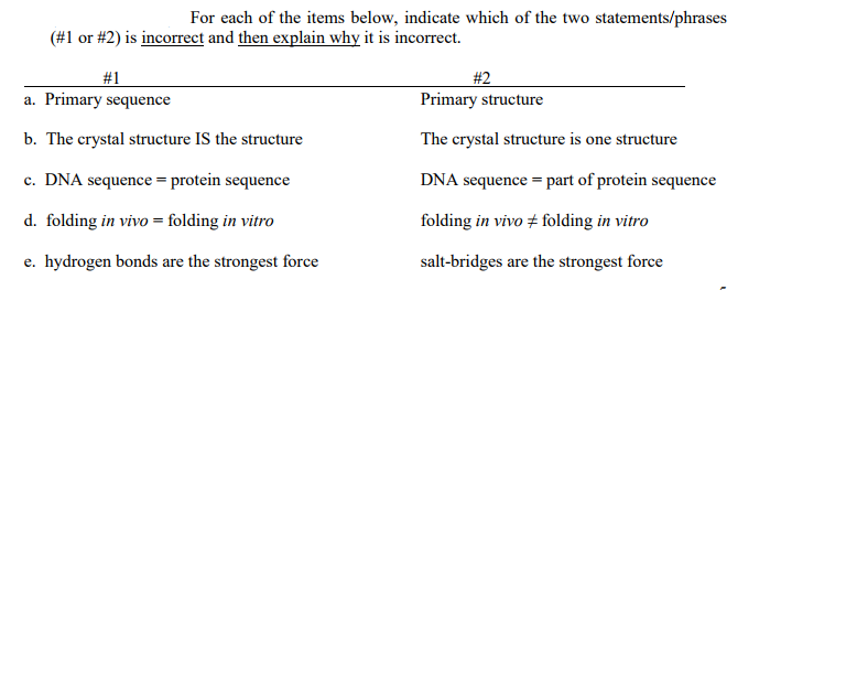 Solved For Each Of The Items Below, Indicate Which Of The | Chegg.com