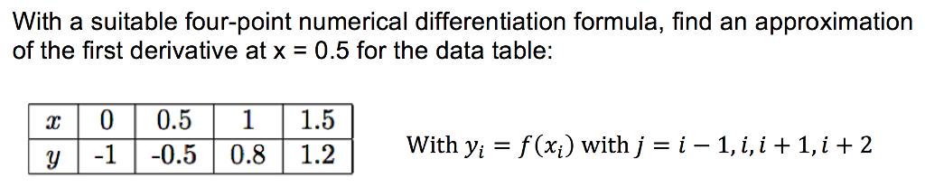 Solved With a suitable four-point numerical differentiation | Chegg.com