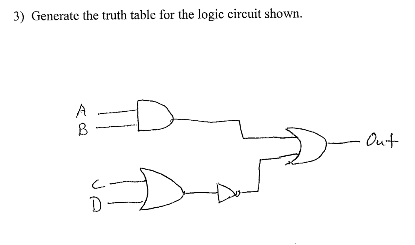 Logic Circuit Generator From Truth Table | Decoration Ideas For Bathroom