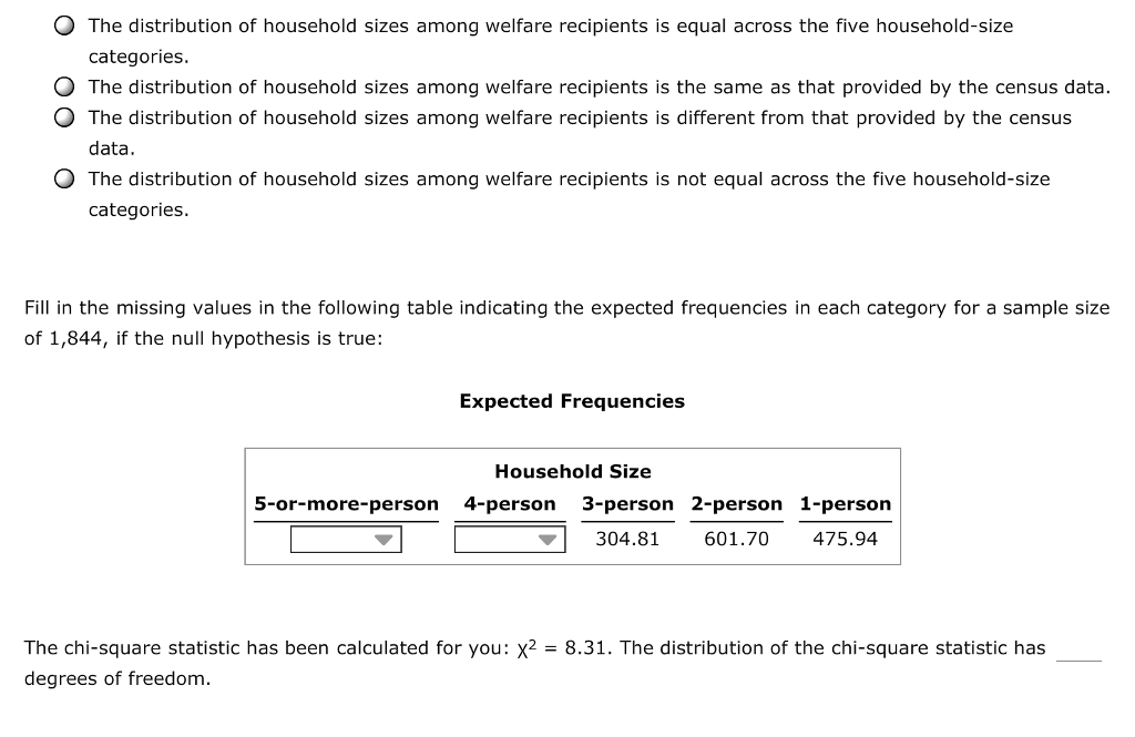 Solved Can Someone Please Help Me Fill In ALL The Blanks? | Chegg.com