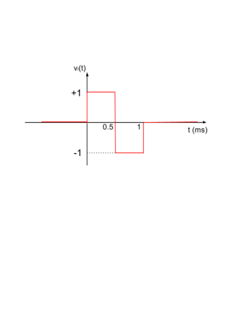 Solved An op-amp integrator circuit whose input and the | Chegg.com