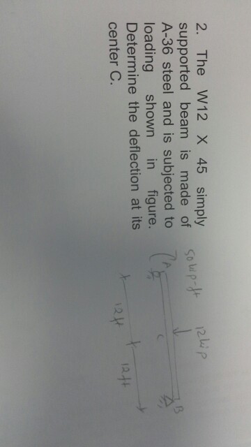 Solved The W12 Times 45 Simply Supported Beam Is Made Of Chegg