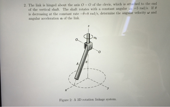 Solved The link is hinged about the axis O - O of the | Chegg.com
