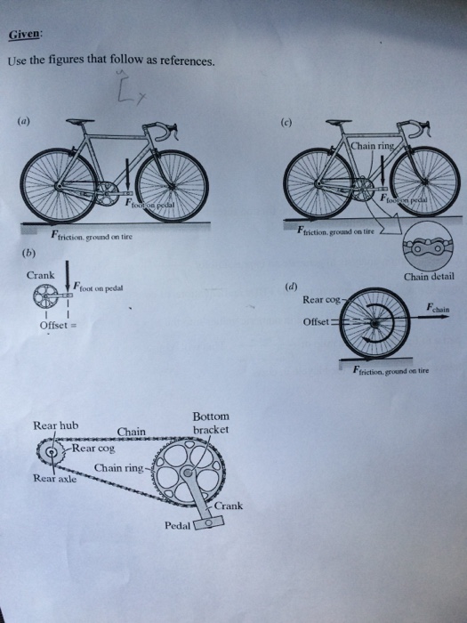 Solved Objective Determine how the pedal force relates to