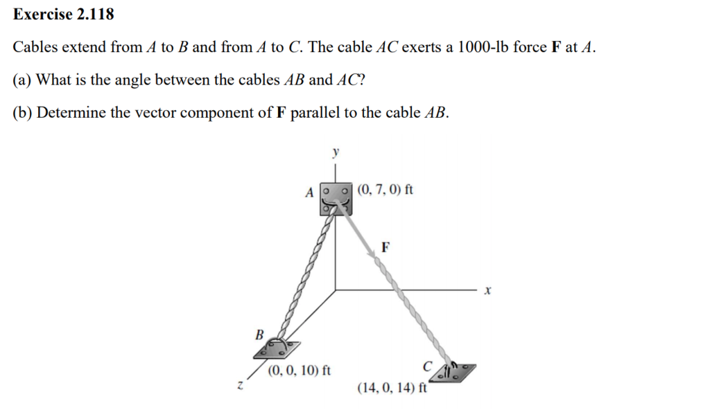 Solved Exercise 2.118 Cables extend from A to B and from A | Chegg.com