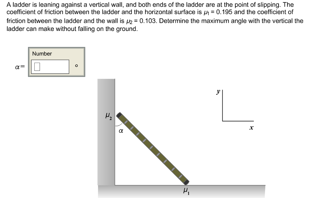 Solved A ladder is leaning against a vertical wall, and both | Chegg.com