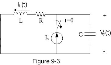 Solved In the circuit shown in Figure 9-3, Is=5 A, L=0.5 | Chegg.com