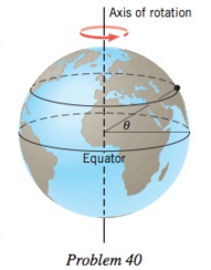 Solved The earth has a radius of 6.38*10^6 m Axis of | Chegg.com