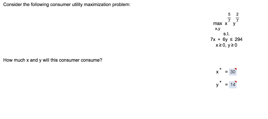 Solved Consider The Following Consumer Utility Maximization | Chegg.com