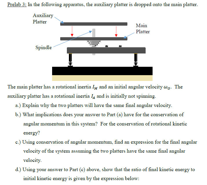 Solved In the following apparatus, the auxiliary platter is