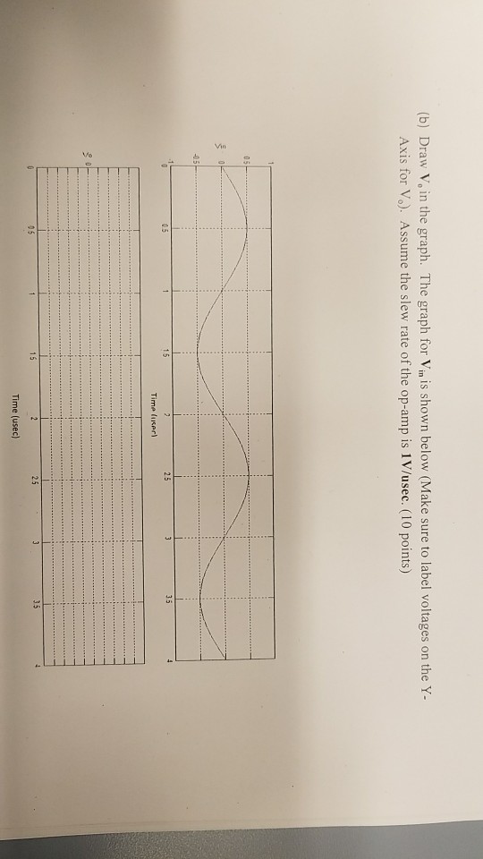Solved Problem 1 (25 Points): Refer to the amplifier circuit | Chegg.com