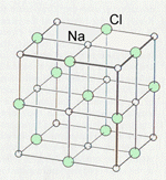 Solved Solid magnesium sulfide has the same kind of crystal | Chegg.com